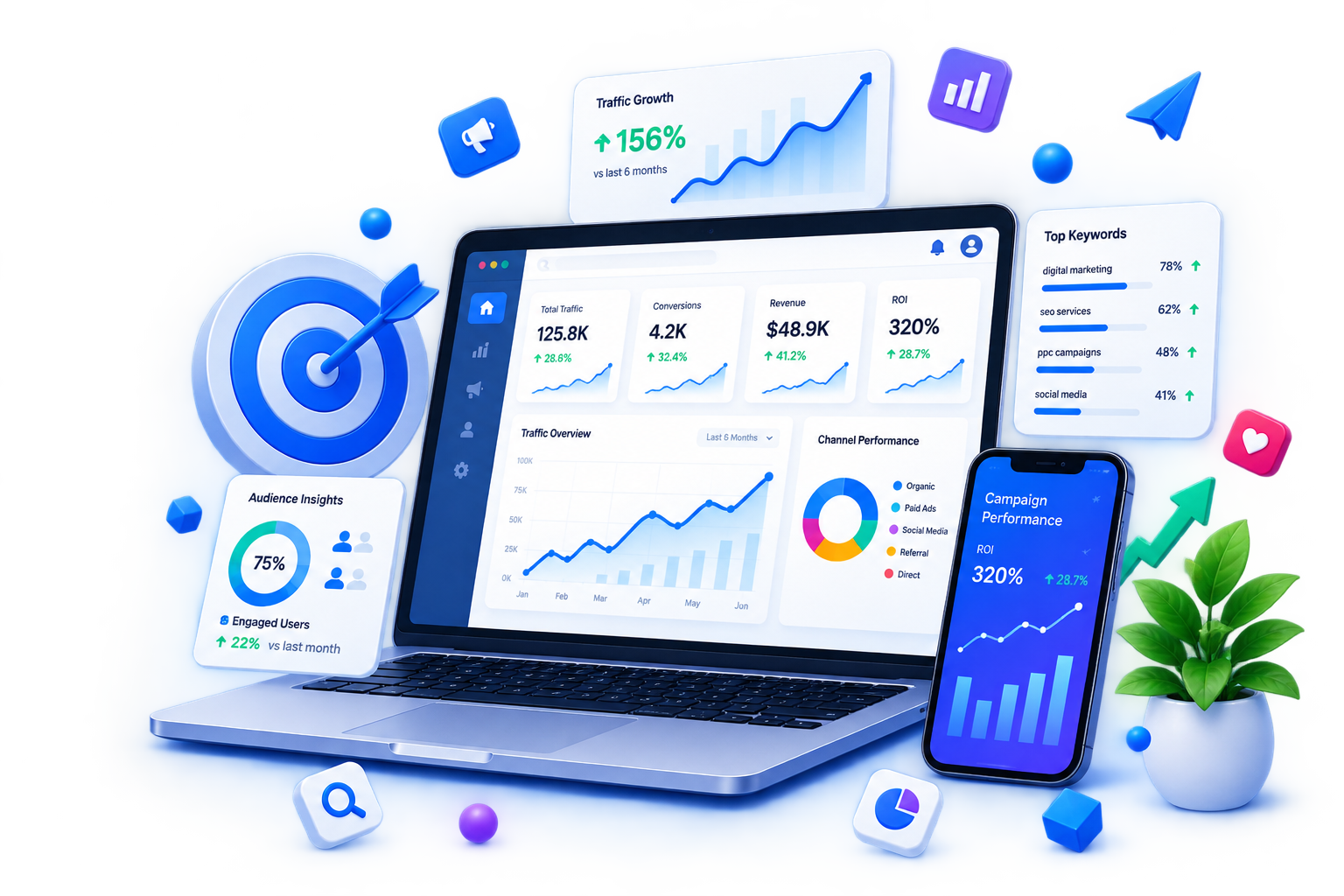 Grow Your Business With Rank Zento - A Leading Digital Marketing Agency