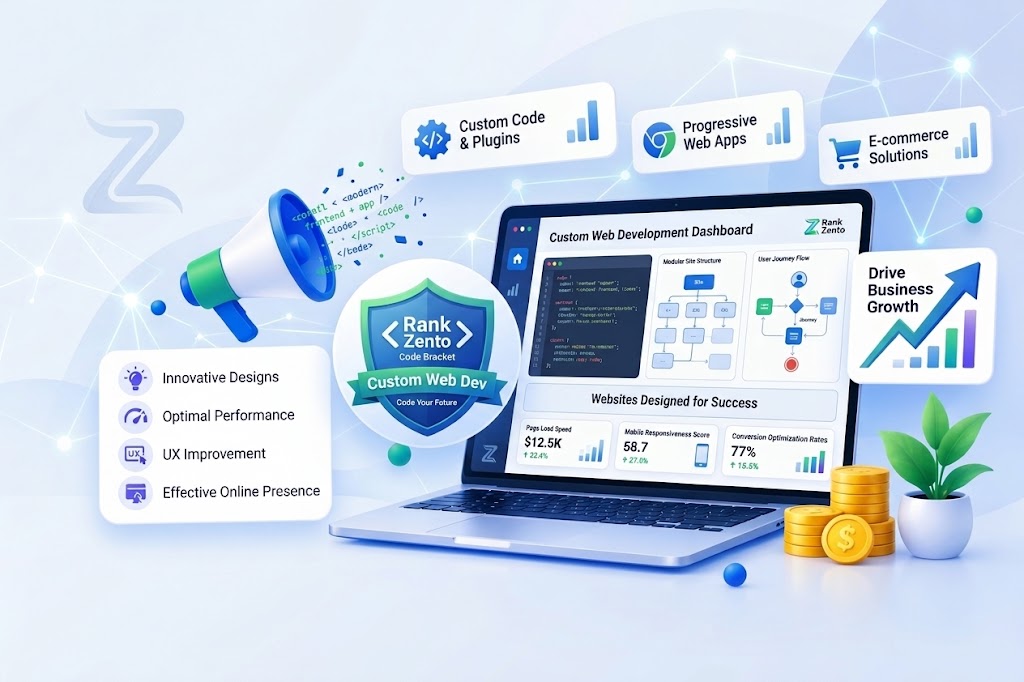 Web Development Services That Drive Growth for Your Business